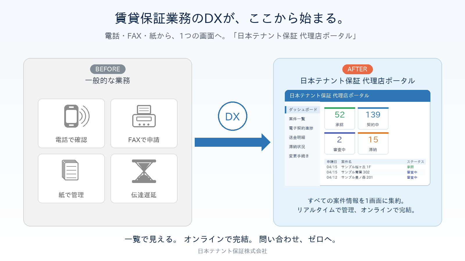 日本テナント保証 代理店ポータル メインビジュアル